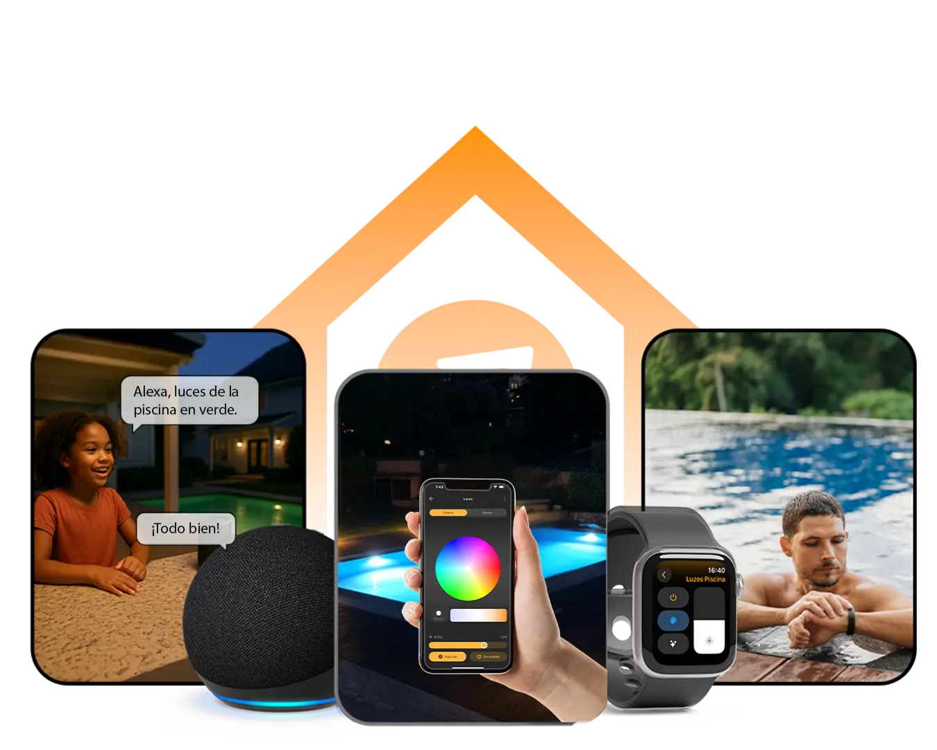 Control de piscina inteligente con LuxPool by Tholz, mostrando el uso por voz con Alexa, el control de iluminación desde el celular y smartwatch, y una piscina moderna al fondo.