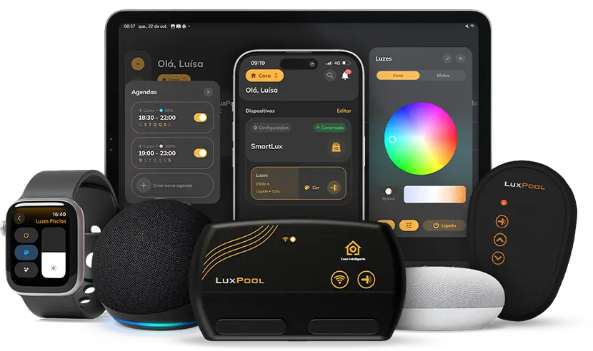 Dispositivos LuxPool by Tholz, incluindo módulos de automação, smartphone, smartwatch e assistentes virtuais, mostrando o controle inteligente de iluminação e equipamentos da piscina.