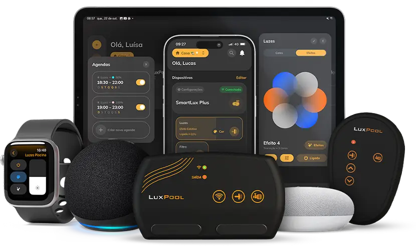 Dispositivos LuxPool by Tholz, incluindo módulos de automação, smartphone, smartwatch e assistentes virtuais, mostrando o controle inteligente de iluminação e equipamentos da piscina.